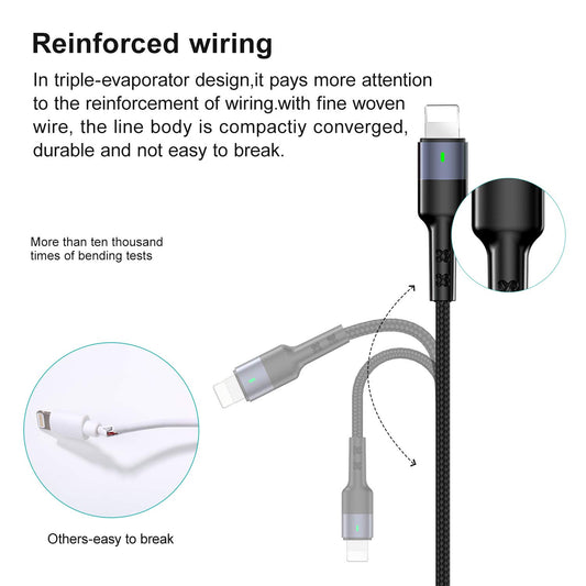 USAMS 4 in 1 Fast USB Retractable Charging Cable Multi Phone Charger Cord Lightning + Type-C + Micro USB For iPhone Samsung (0.35m)