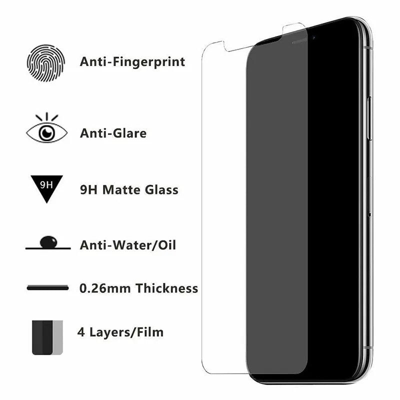 (1 Pack) Nuglas iPhone 14 13 12 11 Pro XS XR Max Anti Glare Matte Tempered Glass Fingerprint Proof Screen Protector