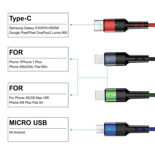 USAMS 4 in 1 Fast USB Retractable Charging Cable Multi Phone Charger Cord Lightning + Type-C + Micro USB For iPhone Samsung (0.35m)