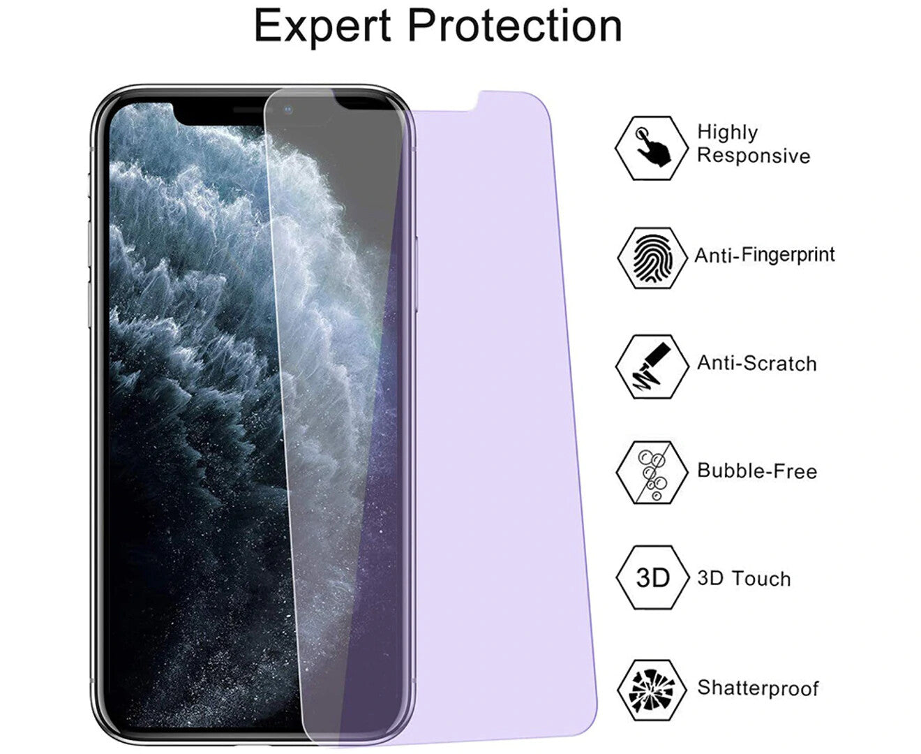 (2 Pack) Nuglas iPhone 14 13 12 11 Pro XS XR Max Anti Blue Light Filter Tempered Glass Screen Protector Eye-Friendly Film