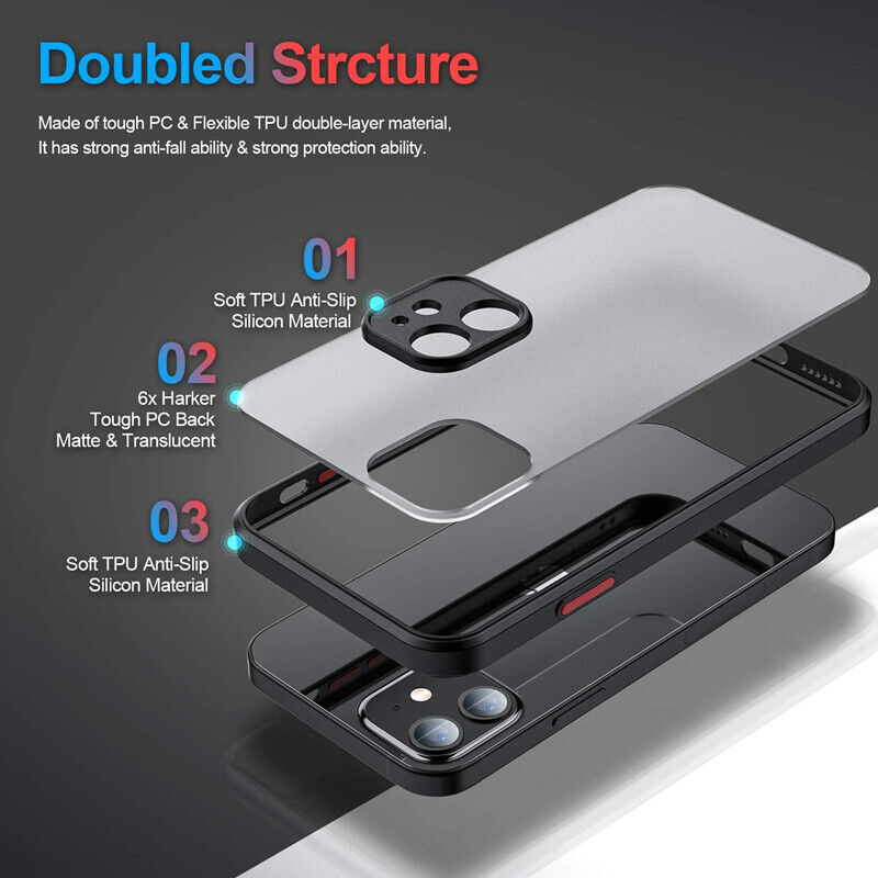 Shockproof Armor Bumper Case Lens Protector for iPhone 14 Pro