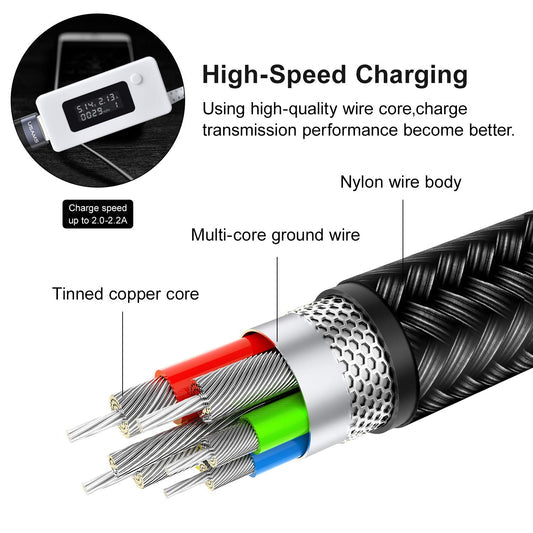 USAMS 4 in 1 Fast USB Retractable Charging Cable Multi Phone Charger Cord Lightning + Type-C + Micro USB For iPhone Samsung (0.35m)
