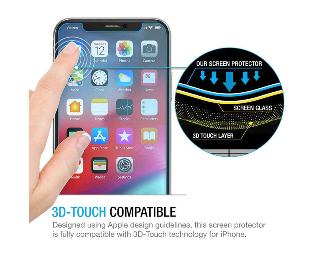 (2 Pack) Nuglas iPhone 14 13 12 11 Pro XS XR Max Anti Blue Light Filter Tempered Glass Screen Protector Eye-Friendly Film