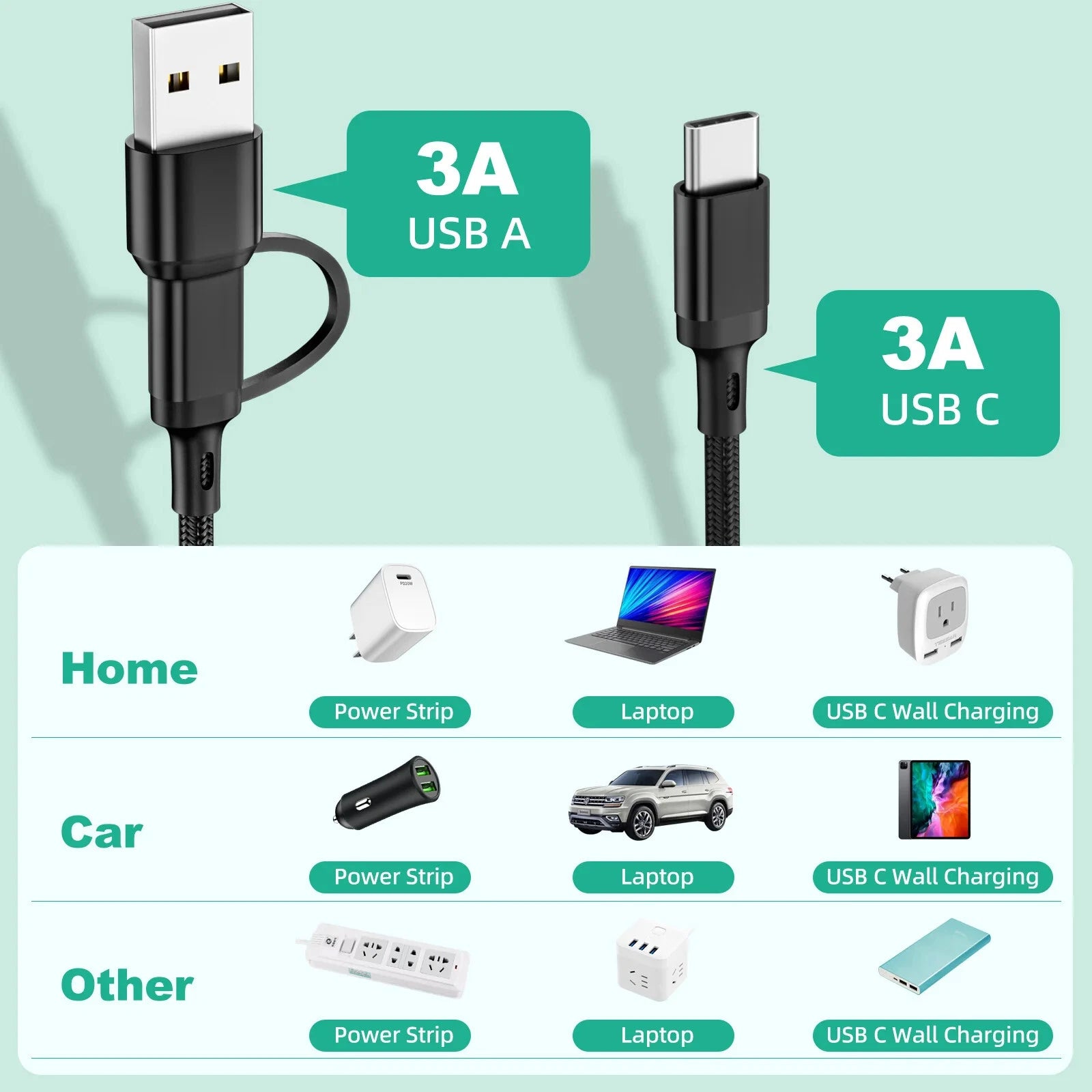 5 in 1 Multi Charger Charging Cable USB C/A To Type C/iPhone/Micro USB (Black)