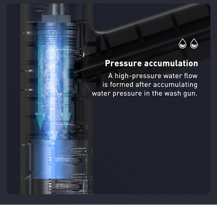 Baseus Clean Guard Nozzle Garden Hose Gun, Spray Gun Garden Hose Nozzle, High Pressure Car Wash Foam Gun Water Washer Cleaner Lance Sprayer Adjustable Water Flow