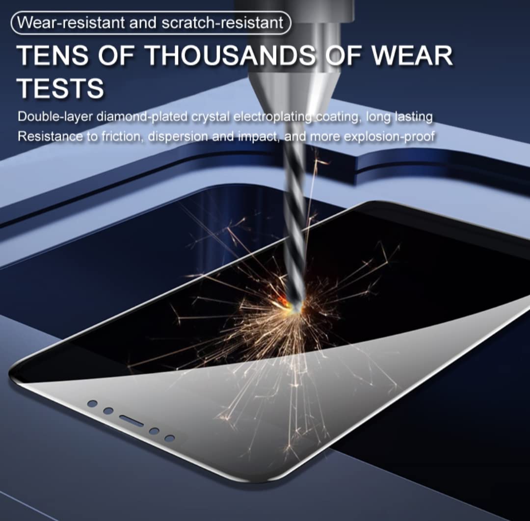 Privacy Tempered Glass Screen Protector For iPhone 14 Pro Max