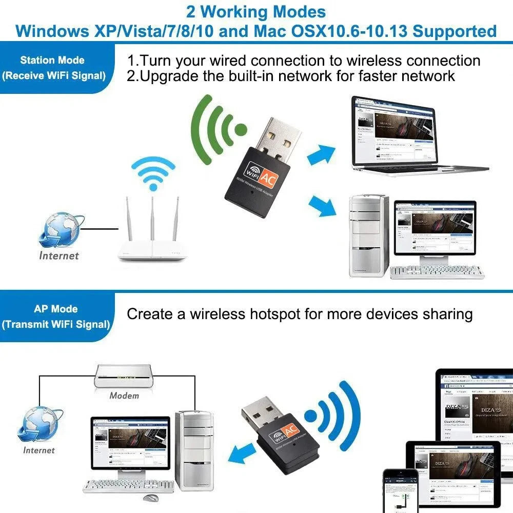 Dual Band USB WiFi Wireless Dongle AC600 Network Adapter 5GHz 2.4GHz