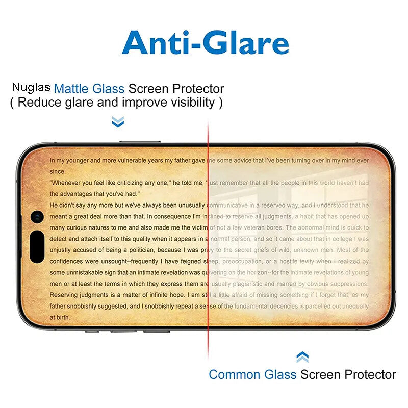 (1 Pack) Nuglas iPhone 14 13 12 11 Pro XS XR Max Anti Glare Matte Tempered Glass Fingerprint Proof Screen Protector