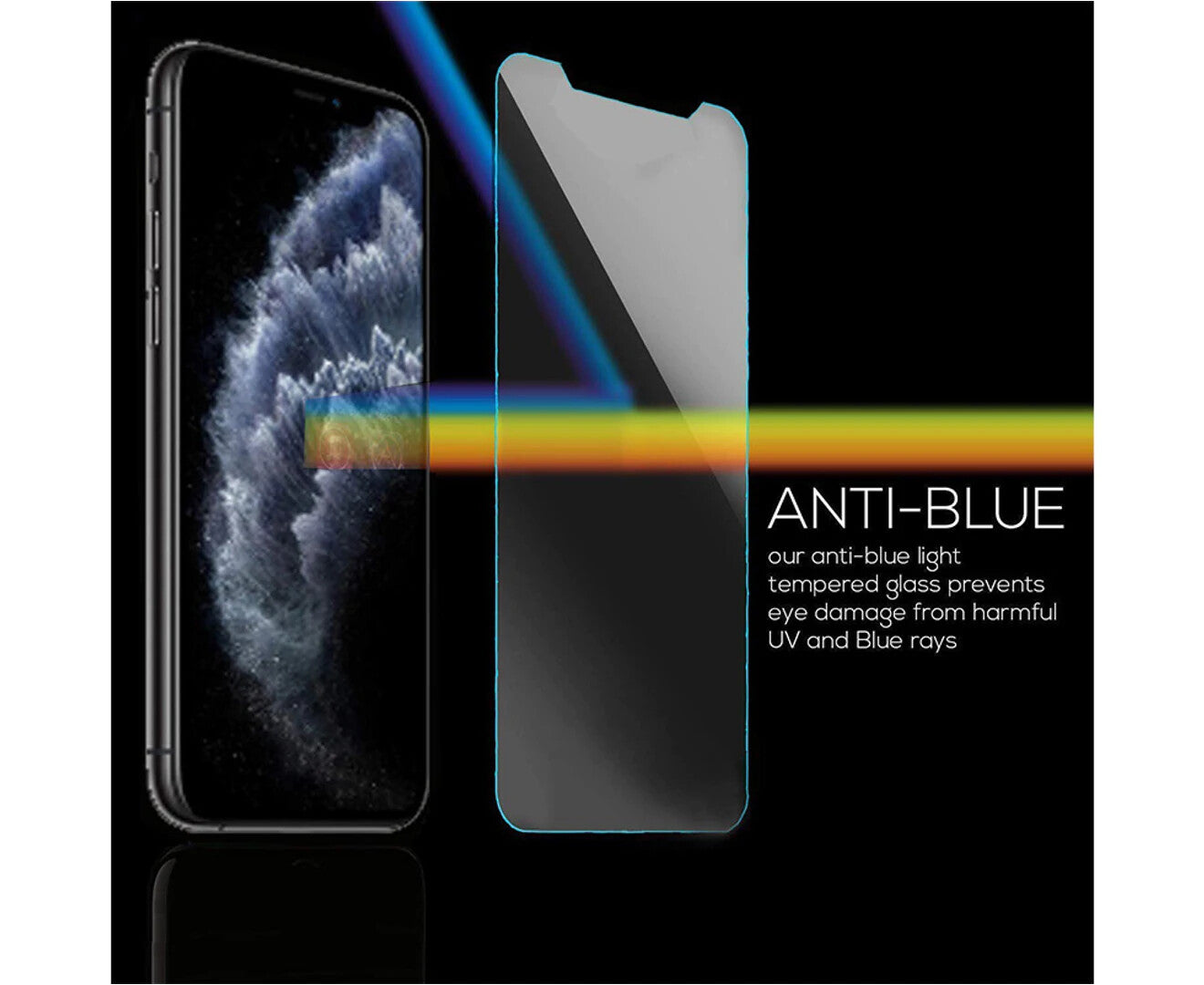 (2 Pack) Nuglas iPhone 14 13 12 11 Pro XS XR Max Anti Blue Light Filter Tempered Glass Screen Protector Eye-Friendly Film