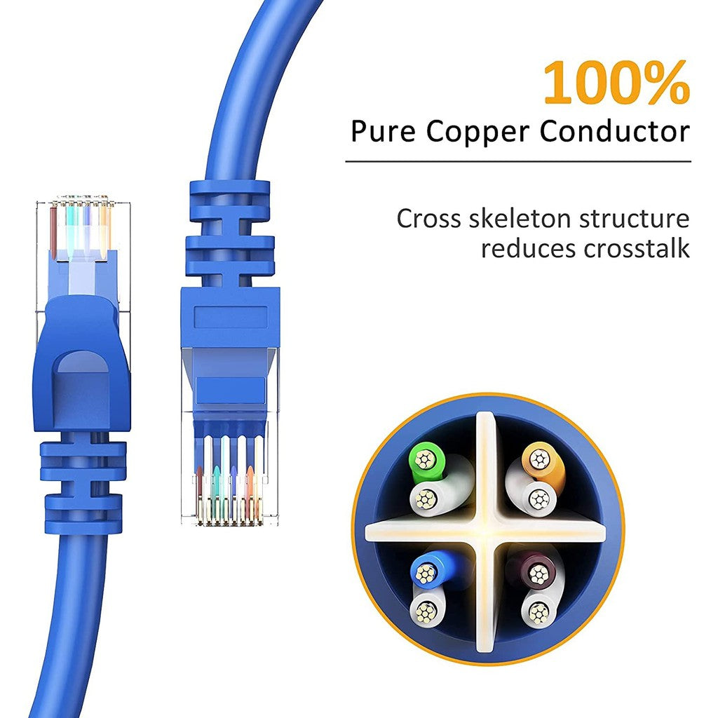 CAT6 Copper 4-Pair UTP RJ45 LAN Network Cable Gigabit Ethernet