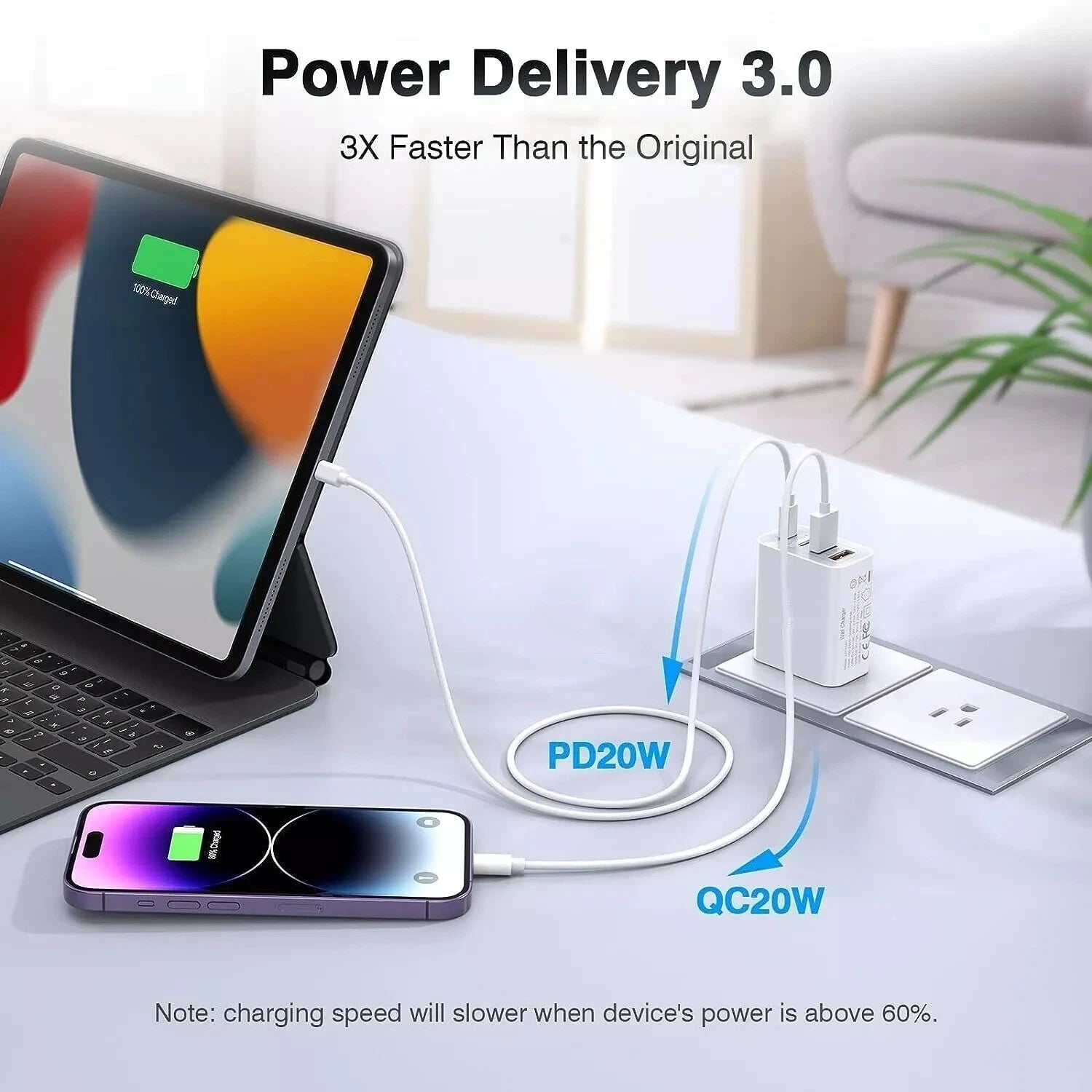 55W 4Port USB Type-C Fast Charging Plug Wall Charger Power Adapter Brick