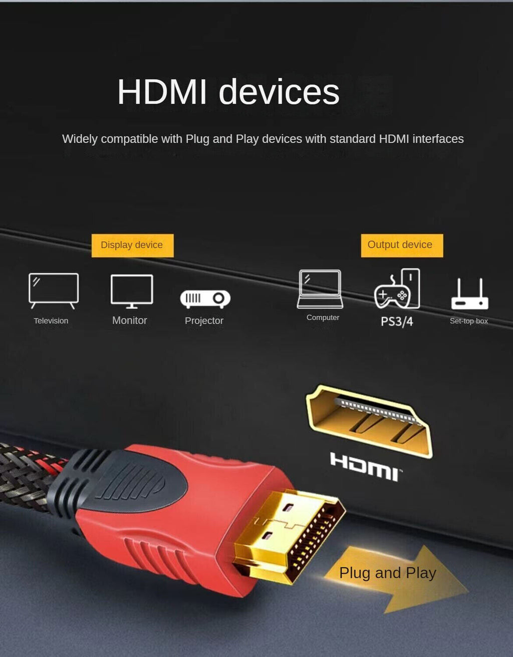 Premium HDMI Cable Ultra HD 4K 2160p 1080p 3D High Speed Ethernet (Black)