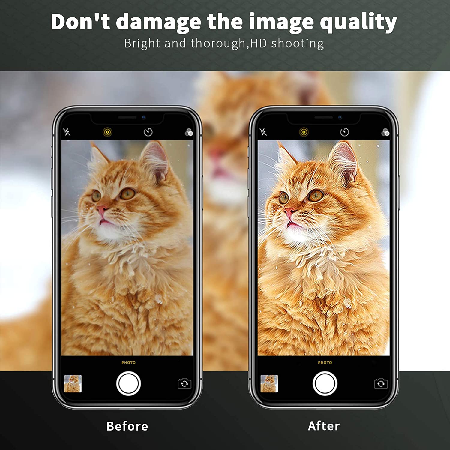 Nuglas Tempered Glass Camera Lens Protector Guard Film For iPhone 13 Pro